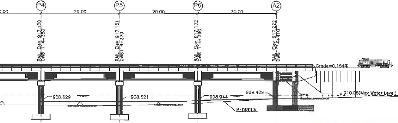 橋梁の設計 – 高距離標高