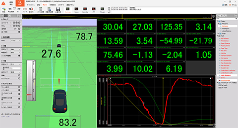 複数車両における車車間データ計測システム画面写真