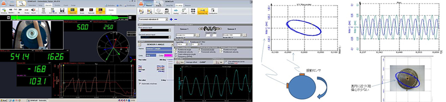 モータトルク，ねじり振動試験システム画像1
